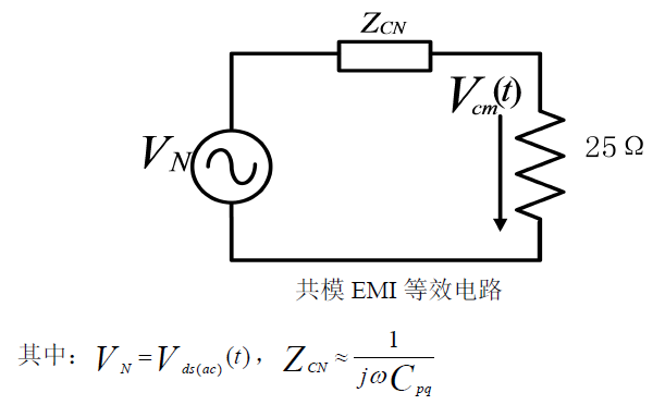 開關(guān)電源EMI等效的詳細(xì)圖文分析