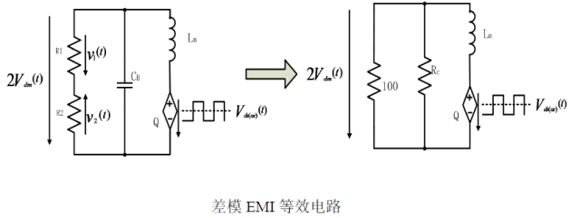 開關(guān)電源EMI等效的詳細(xì)圖文分析