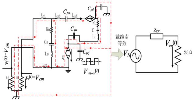 開關(guān)電源EMI等效的詳細(xì)圖文分析