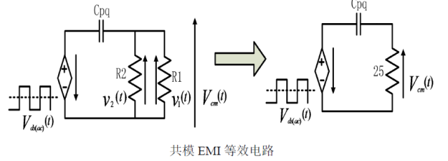 開關(guān)電源EMI等效的詳細(xì)圖文分析