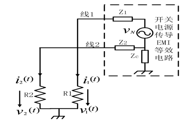 開關(guān)電源EMI等效的詳細(xì)圖文分析