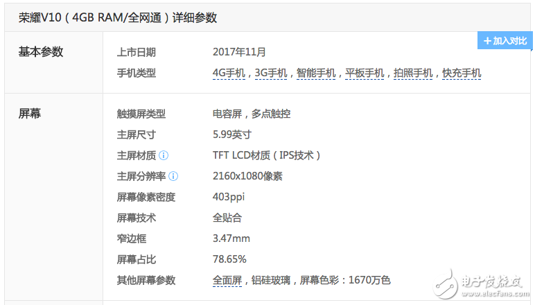 榮耀V10詳細(xì)評(píng)測(cè) AI能帶給我們什么