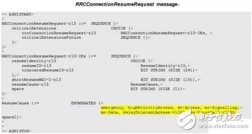 如何理解eMTC概念 與NB-IoT有什么不一樣