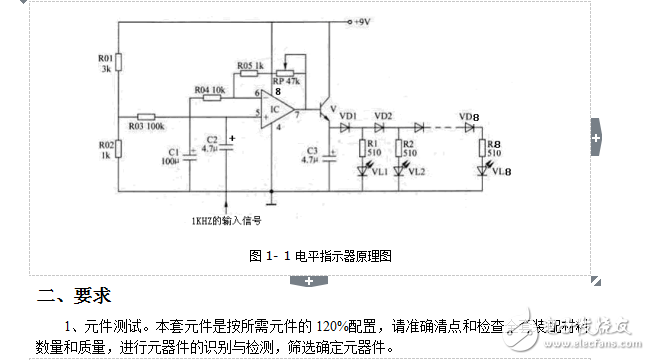 題庫(kù)資料：通孔安裝工藝電子產(chǎn)品的組裝與調(diào)試