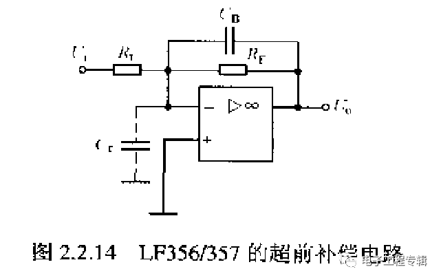 集成運(yùn)放相位補(bǔ)償電路設(shè)計(jì)的詳細(xì)解析