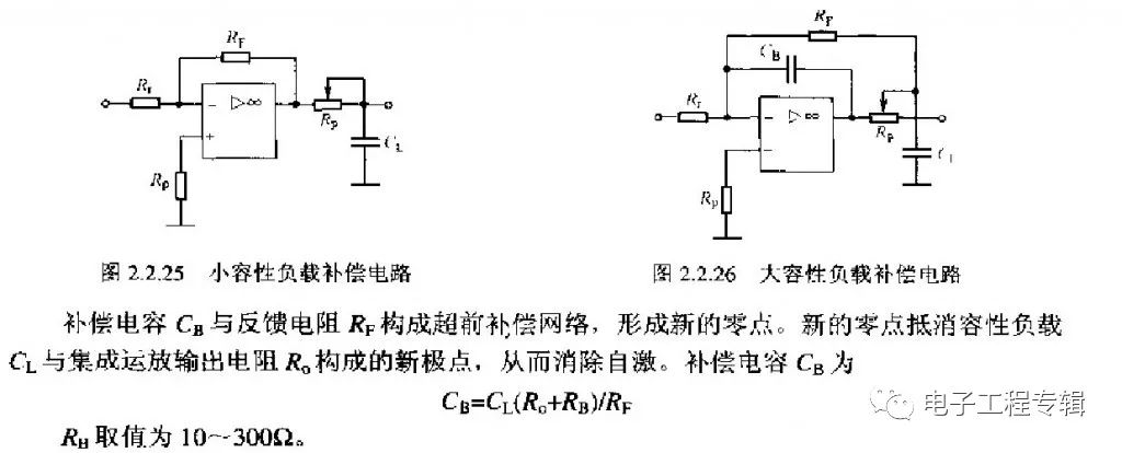 集成運(yùn)放相位補(bǔ)償電路設(shè)計(jì)的詳細(xì)解析