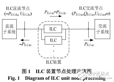 基于交直流混合微電網(wǎng)的潮流計算