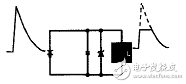 基于LTC3789的多功能車載電源模塊設(shè)計(jì)
