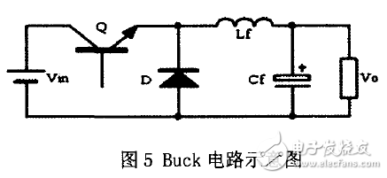 基于LTC3789的多功能車載電源模塊設(shè)計(jì)