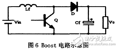 基于LTC3789的多功能車載電源模塊設(shè)計(jì)