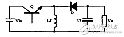 基于LTC3789的多功能車載電源模塊設(shè)計(jì)