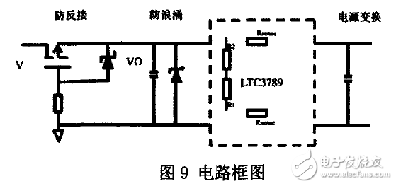 基于LTC3789的多功能車載電源模塊設(shè)計