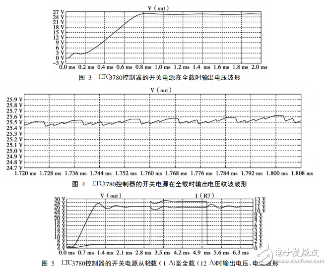 基于LTC3780控制器的開關(guān)電源的仿真和設(shè)計(jì)