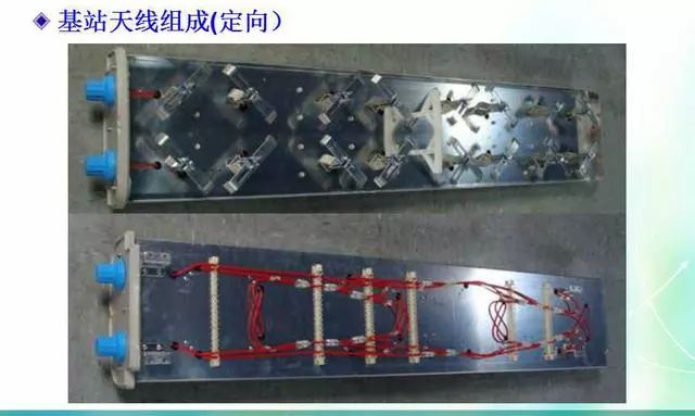 深度圖片解析天線原理、天線指標(biāo)測(cè)試