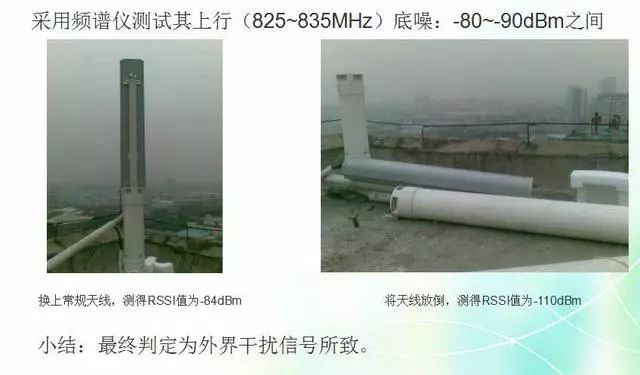 深度圖片解析天線原理、天線指標(biāo)測(cè)試
