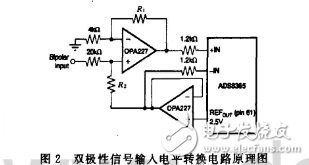 基于ADS8365的多路數(shù)據(jù)采集存儲系統(tǒng)設計