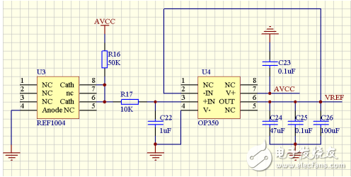 ads1256中文資料匯總_功能原理圖及說明_ads1256驅(qū)動(dòng)程序源代碼