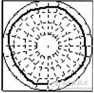  TD-SCDMA智能天線系統(tǒng)的特點(diǎn)及測(cè)試