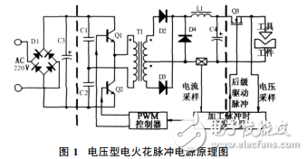 高效電壓調(diào)節(jié)型電火花脈沖電源的設計