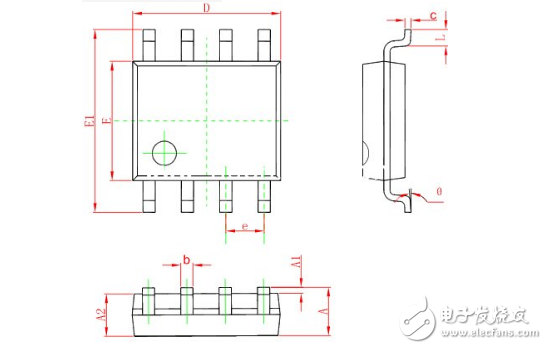 SOP封裝種類有哪些_有什么特點(diǎn)