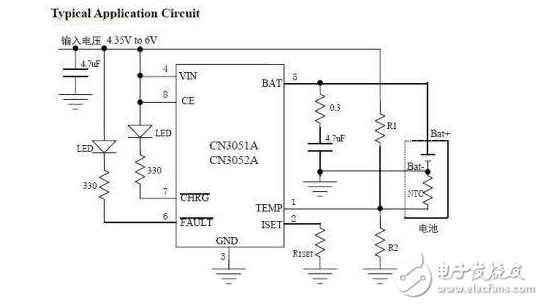 盤點(diǎn)中國十大微電子封裝測試企業(yè)