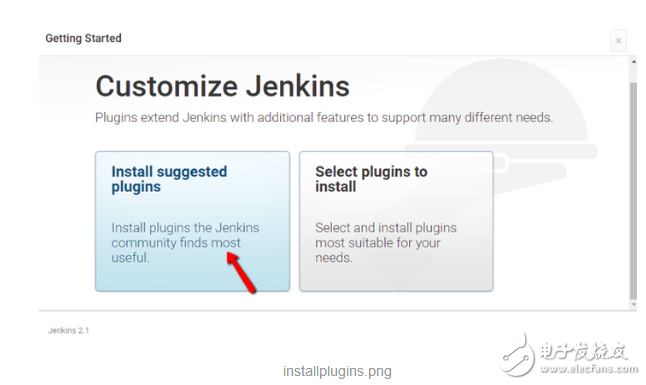 jenkins簡單的使用教程_jenkins安裝與配置