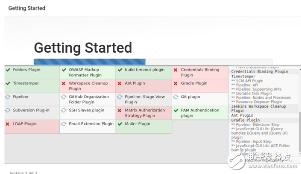 jenkins簡單的使用教程_jenkins安裝與配置