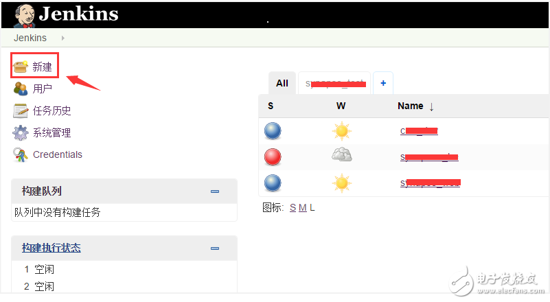 jenkins有什么用_jenkins如何自動(dòng)部署