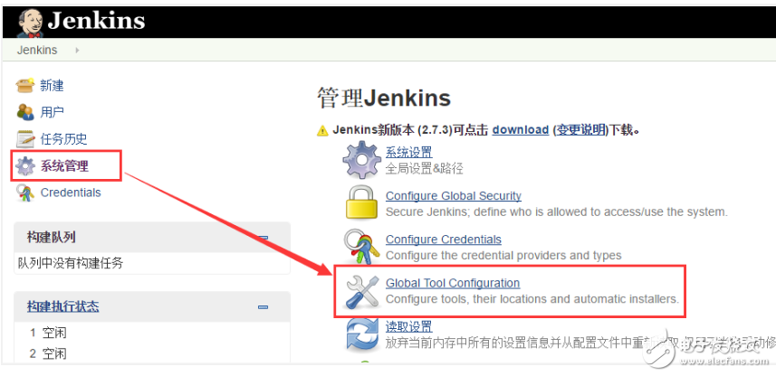 jenkins有什么用_jenkins如何自動(dòng)部署