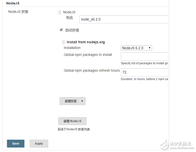 jenkins有什么用_jenkins如何自動(dòng)部署