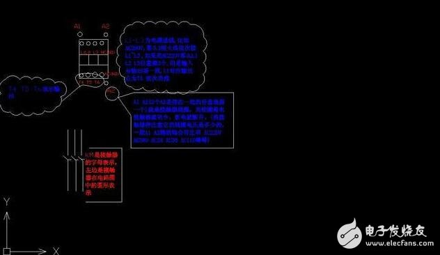 接觸器結(jié)構(gòu)說明：由電磁系統(tǒng)、觸頭系統(tǒng)、滅弧裝置、復(fù)位彈簧等幾部分構(gòu)成。