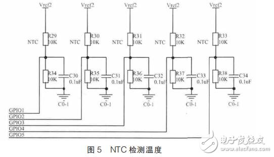基于LTC6804的電池參數(shù)采集系統(tǒng)設(shè)計