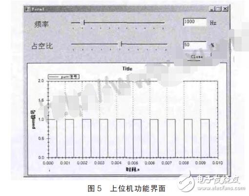基于LTC6804的電池參數(shù)采集系統(tǒng)設(shè)計(jì)