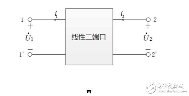 二端口網(wǎng)絡(luò)參數(shù)_二端口網(wǎng)絡(luò)參數(shù)的測定