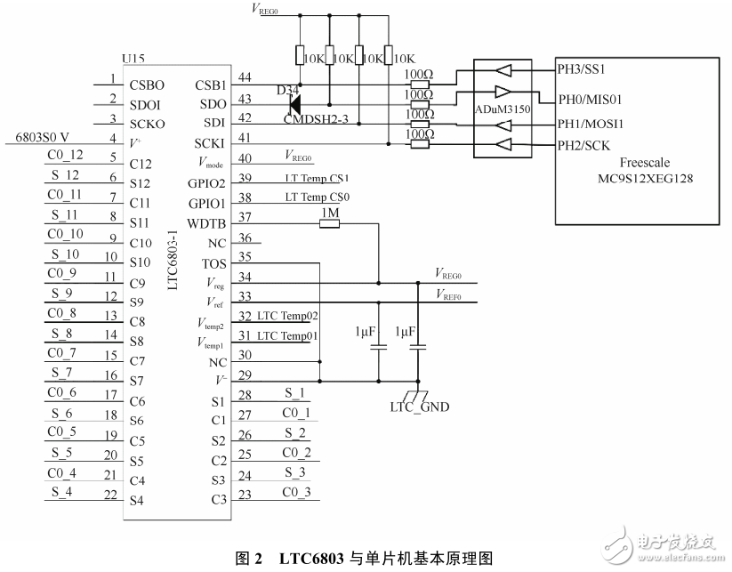 LTC6803在鎳氫電池儲能管理系統(tǒng)中的應(yīng)用