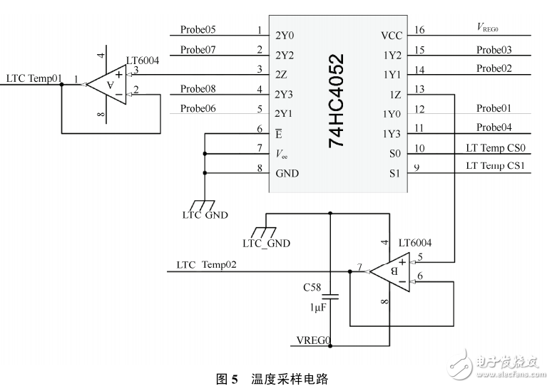 LTC6803在鎳氫電池儲(chǔ)能管理系統(tǒng)中的應(yīng)用