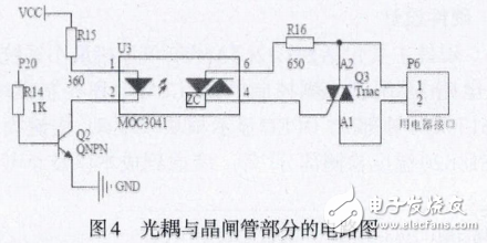 基于STC12C5A60S2的智能插座實(shí)現(xiàn)