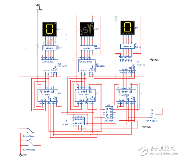 基于74LS192千進(jìn)制可逆計(jì)數(shù)器的設(shè)計(jì)與研究