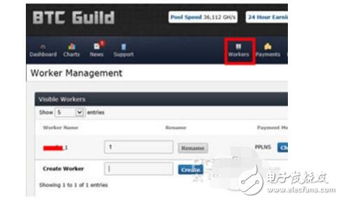 什么是比特幣挖礦_比特幣挖礦詳細教程