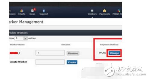 什么是比特幣挖礦_比特幣挖礦詳細教程