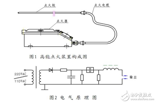 高能點火器原理圖及結(jié)構(gòu)_高能點火器廠家