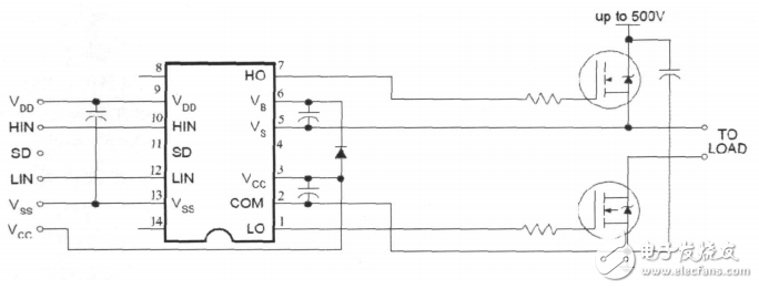 IR2110在無刷直流電機(jī)驅(qū)動(dòng)電路中的應(yīng)用