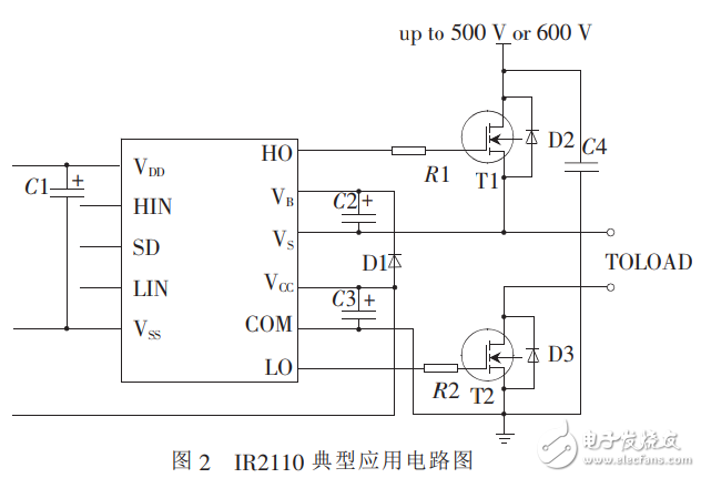 直流電機(jī)的IR2110驅(qū)動(dòng)控制設(shè)計(jì)及DSP實(shí)現(xiàn)