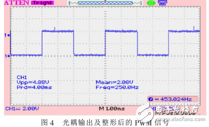 直流電機(jī)的IR2110驅(qū)動(dòng)控制設(shè)計(jì)及DSP實(shí)現(xiàn)