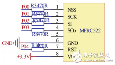 基于單片機和射頻識別技術的門禁系統(tǒng)設計