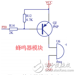 基于單片機和射頻識別技術的門禁系統(tǒng)設計