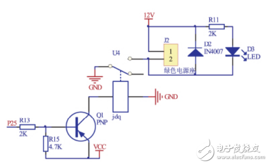 基于單片機和射頻識別技術的門禁系統(tǒng)設計