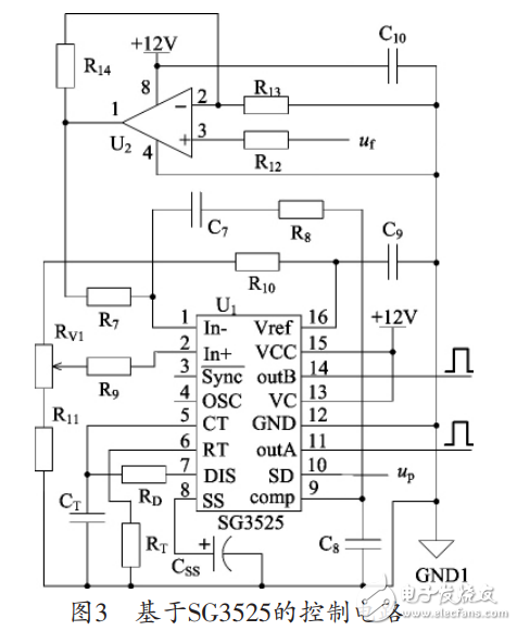 基于SG3525的大電流低電壓開關(guān)電源設(shè)計