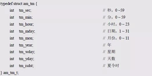 RTC實時時鐘重用外設(shè)驅(qū)動代碼