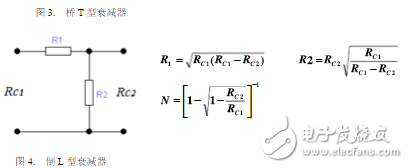 衰減器原理及其設(shè)計(jì)